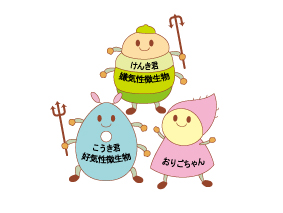 エコまるキャラクター三勇士
